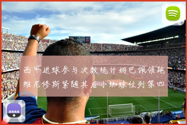 西甲进球参与次数统计姆巴佩领跑维尼修斯紧随其后小蜘蛛位列第四